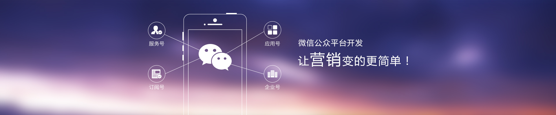 微信公眾號平臺開發(fā)服務