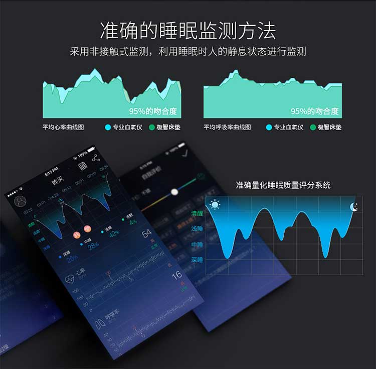 智能床墊_02.jpg
